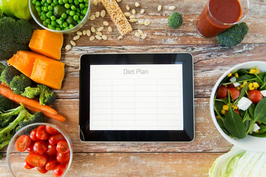 RMR and Metabolic Testing: The Benefits